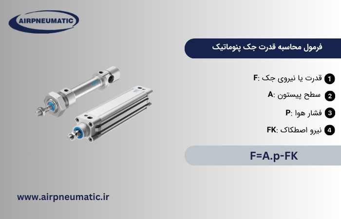 فرمول محاسبه قدرت جک پنوماتیک