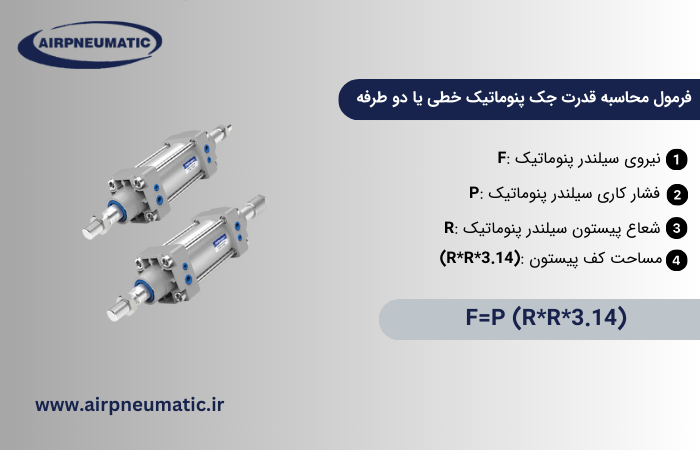 فرمول محاسبه قدرت جک پنوماتیک دوطرفه